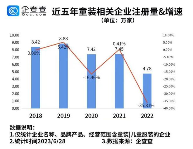 中产妈妈“卷”完Lululemon开始给孩子“卷”moodytiger?星空体育平台·app(图6)