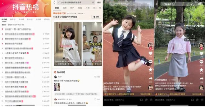 激活儿童服饰焕新时尚“开学穿星空官方体育搭研究所”引风亲子服饰行业增长(图2)