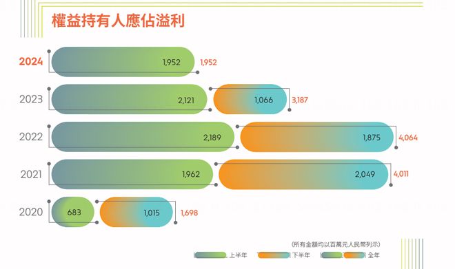 年内联名69次安踏、太平鸟等运动服装公司为何偏爱IP星空中国体育网站联名?(图6)