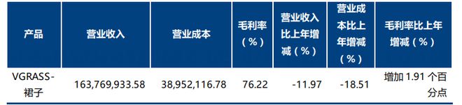年内联名69次安踏、太平鸟等运动服装公司为何偏爱IP星空中国体育网站联名?(图16)