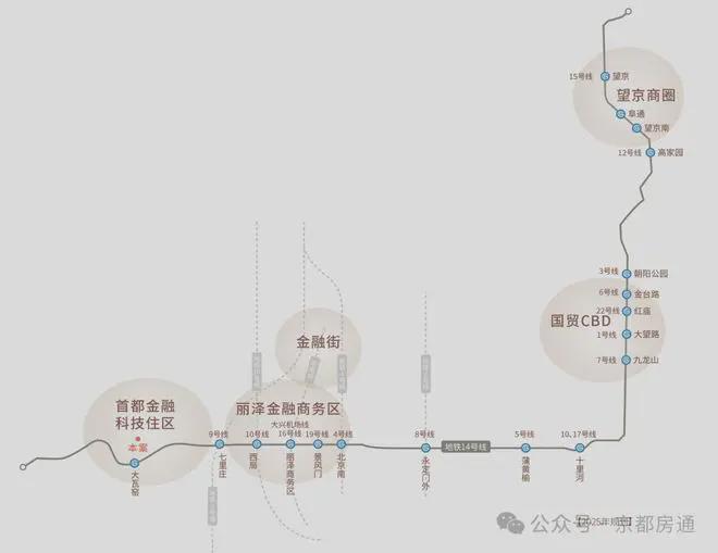 北京丰台首创天阅山河售楼处-2024天阅山河官方首页网站-楼盘详情(图3)