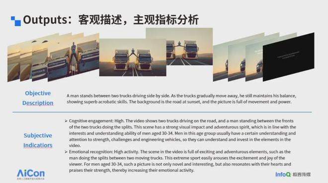 赵晨旭:非标模态的多模态大语言模型如何模拟人类主观感受(图4)