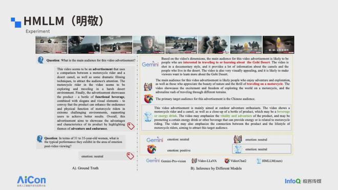 赵晨旭:非标模态的多模态大语言模型如何模拟人类主观感受(图7)