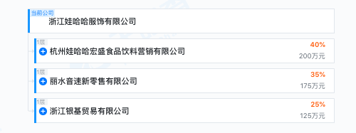 娃哈哈卖AD钙奶童鞋?还有营养快线元(图3)