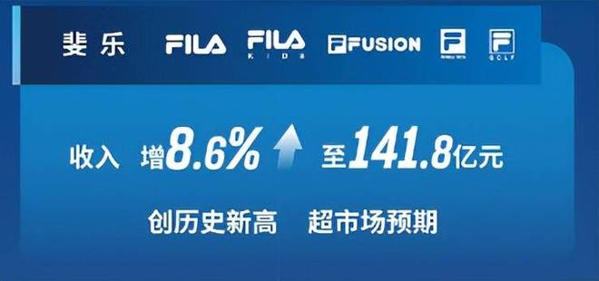 FILA“一个斐乐”点燃增长(图1)